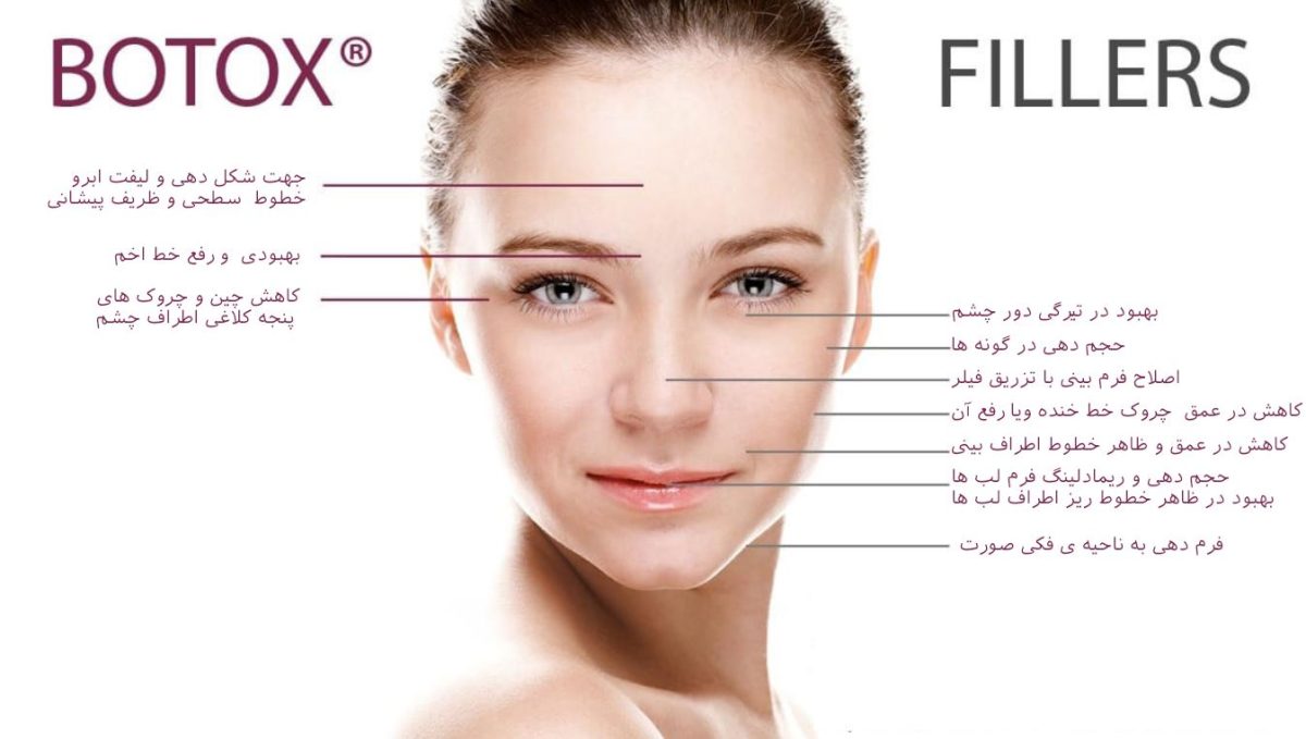 تفاوت بوتاکس ابرو با فیلر ابرو